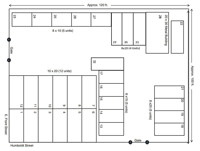 Property Map